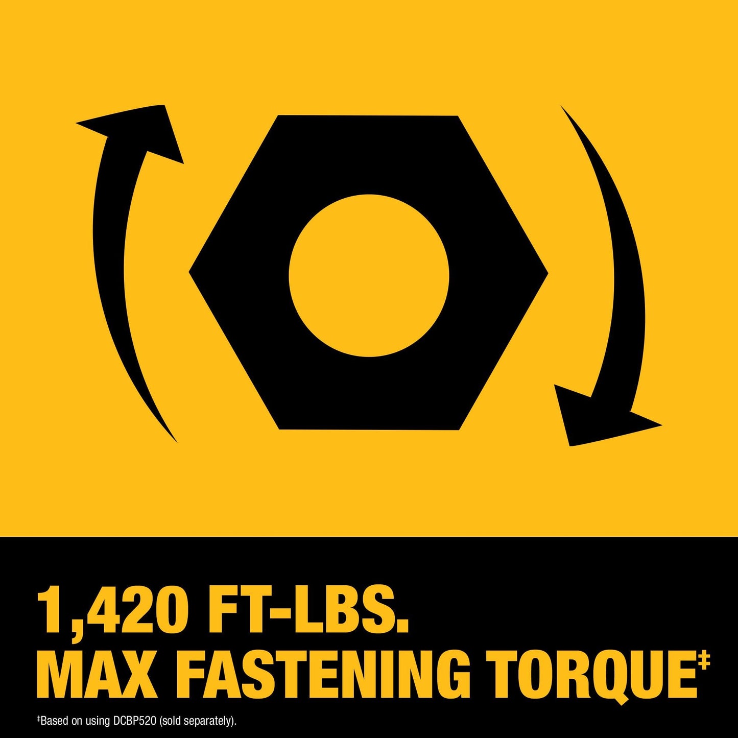 DEWALT 20V MAX XR 3/4 Inch Cordless Impact Wrench Brushless Impact Gun with Hog Ring Anvil, High Torque, Tool Only (DCF964B)