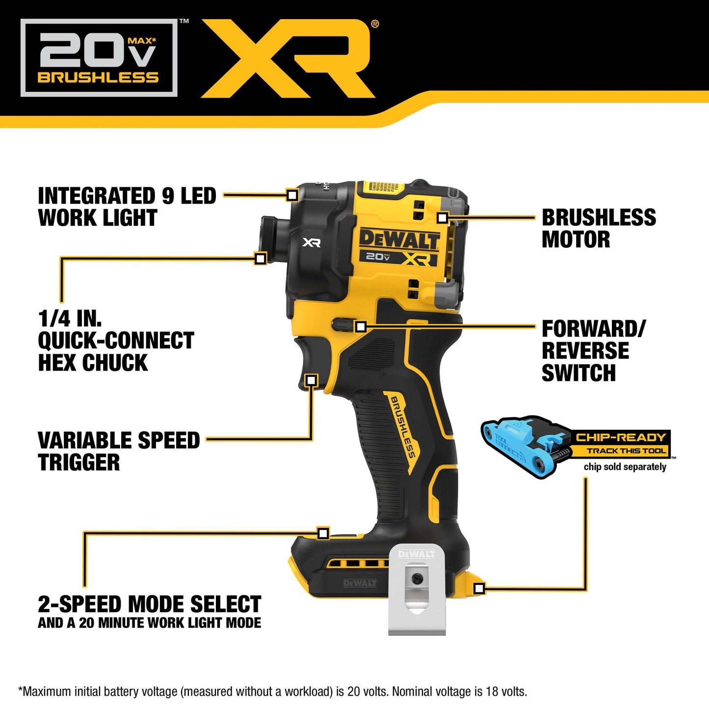 DEWALT 20V MAX XR 1/4 Inch Cordless Quiet Hydraulic Impact Driver, Bare Tool Only (DCF870B)