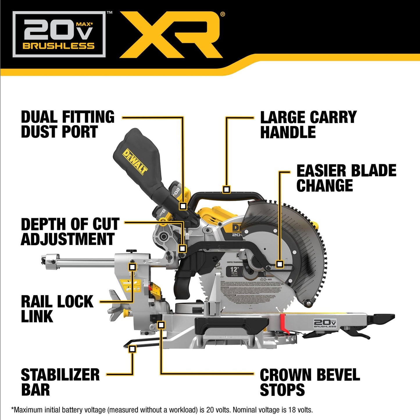 DEWALT 20V MAX XR 12 in. Double Bevel Sliding Miter Saw Kit (DCS785WW1)