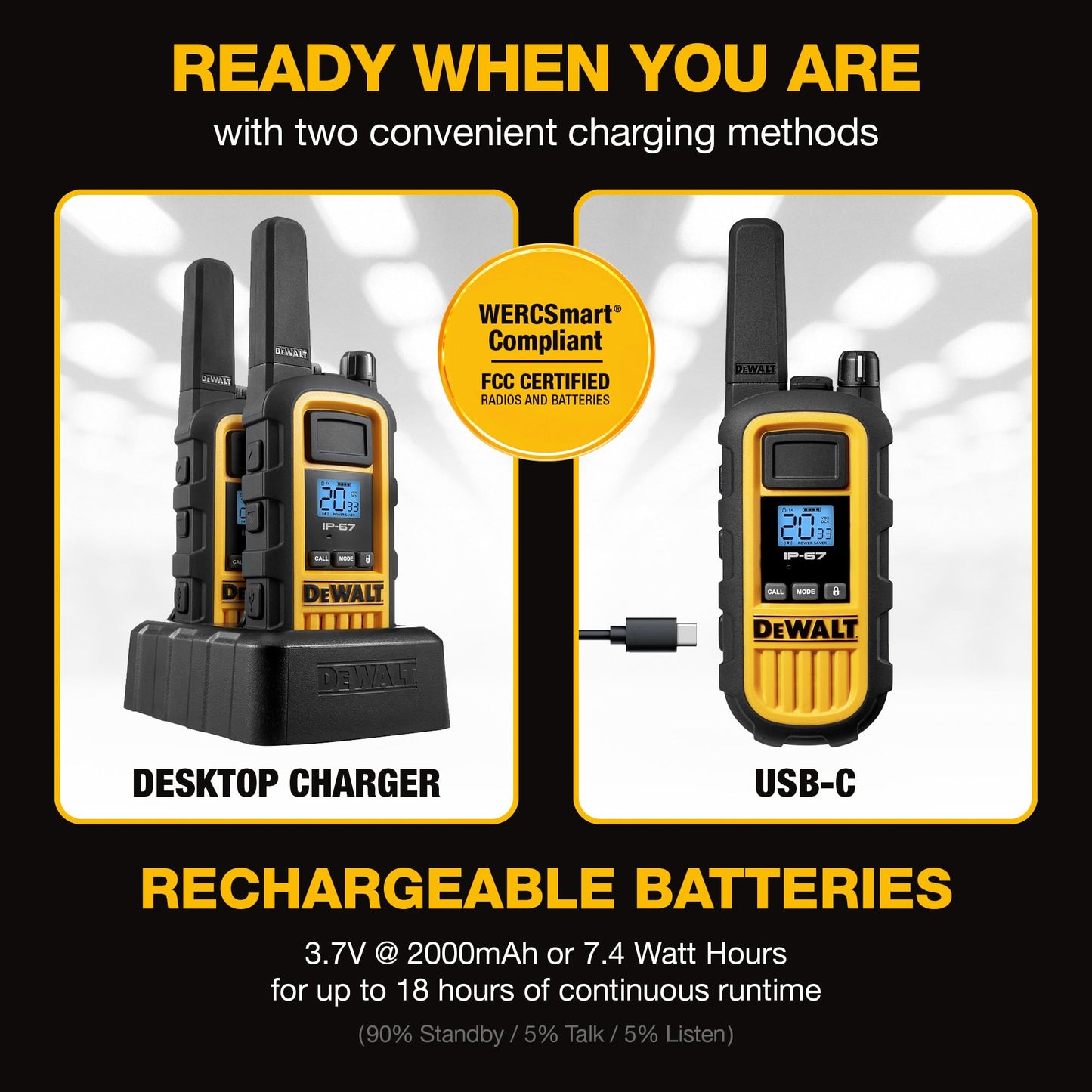 DEWALT FRS Walkie Talkies Long Range 2 Way Radio, 2 Watt, Waterproof & Rechargeable, 6 Pack with 6 Headsets, 3DXFRS800-SV1