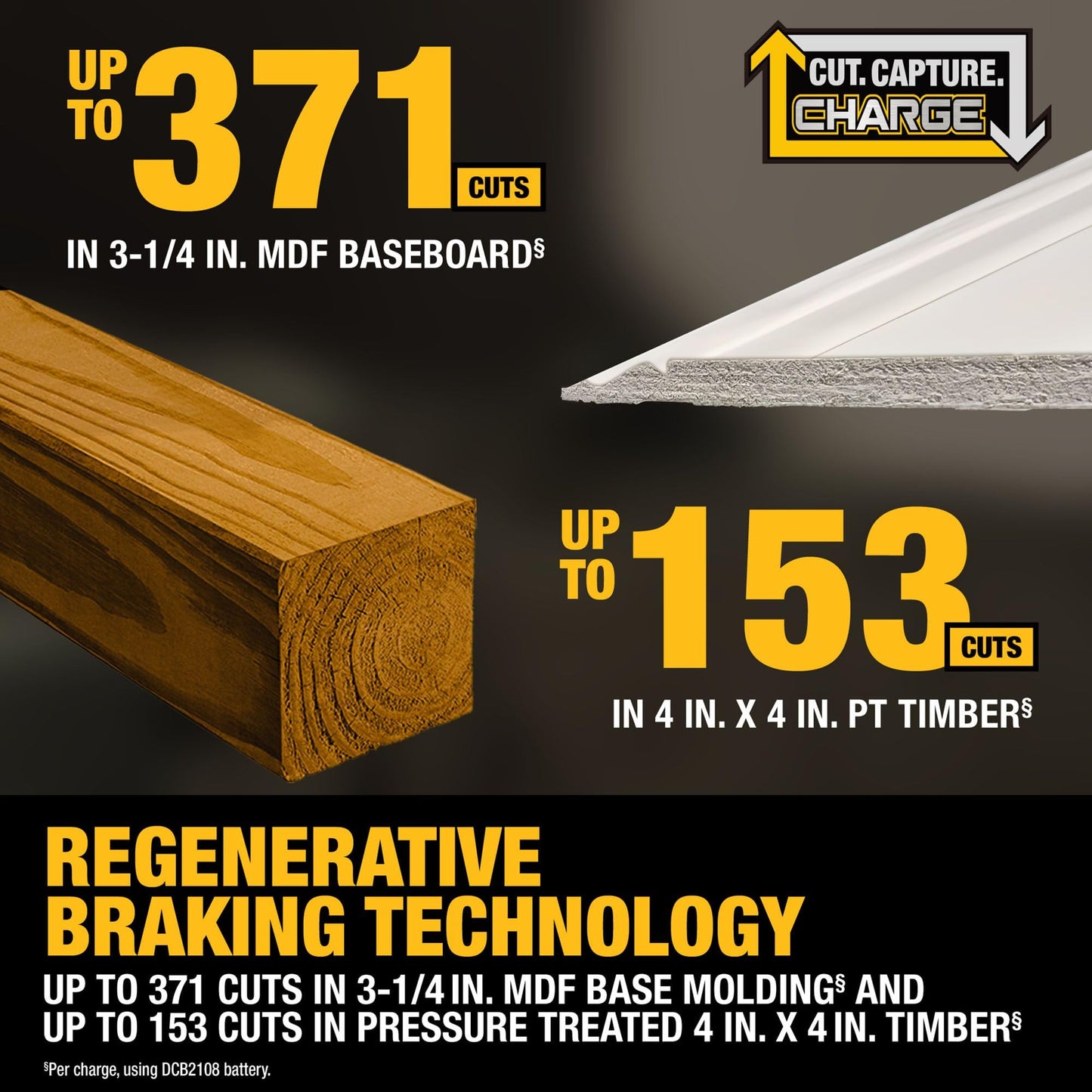 DEWALT 20V MAX XR 12 in. Double Bevel Sliding Miter Saw Kit (DCS785WW1)