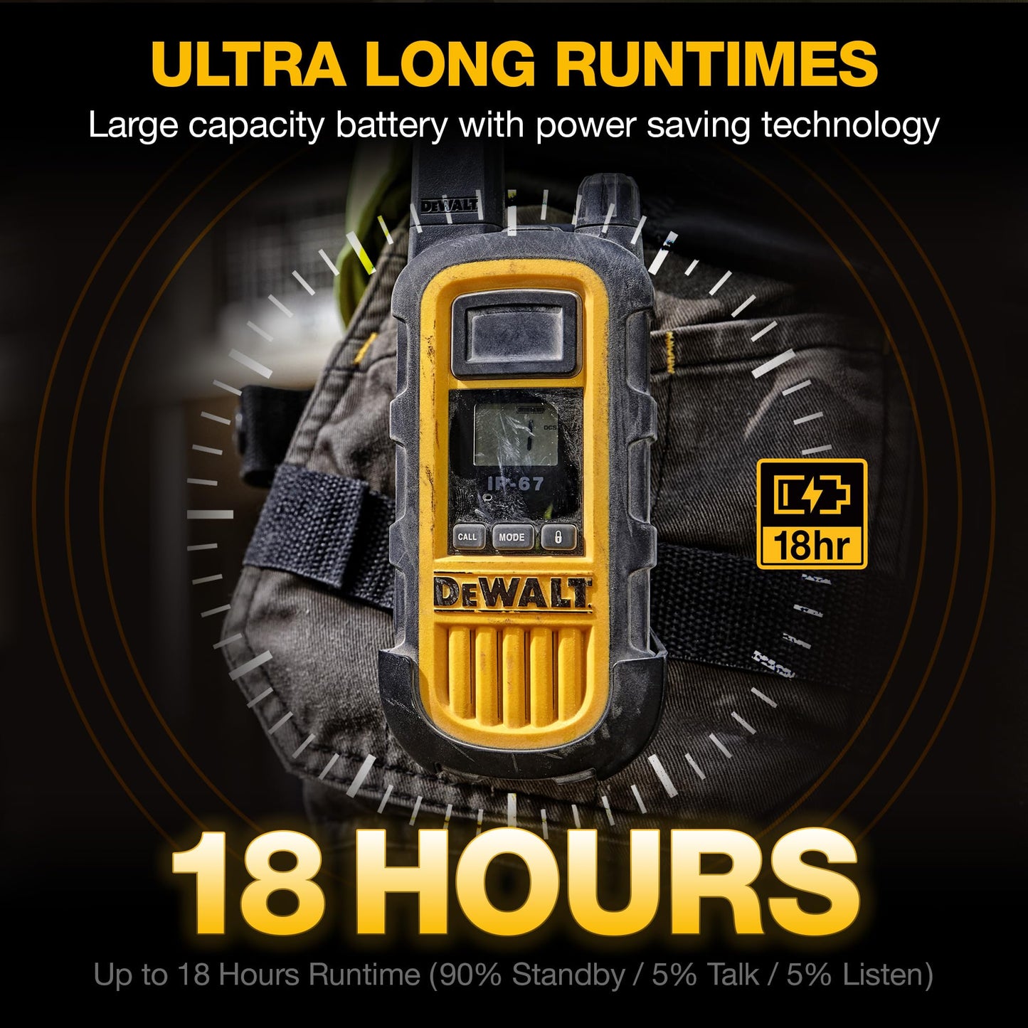 DEWALT FRS Walkie Talkies Long Range 2 Way Radio, 2 Watt, Waterproof & Rechargeable, 6 Pack with 6 Headsets, 3DXFRS800-SV1