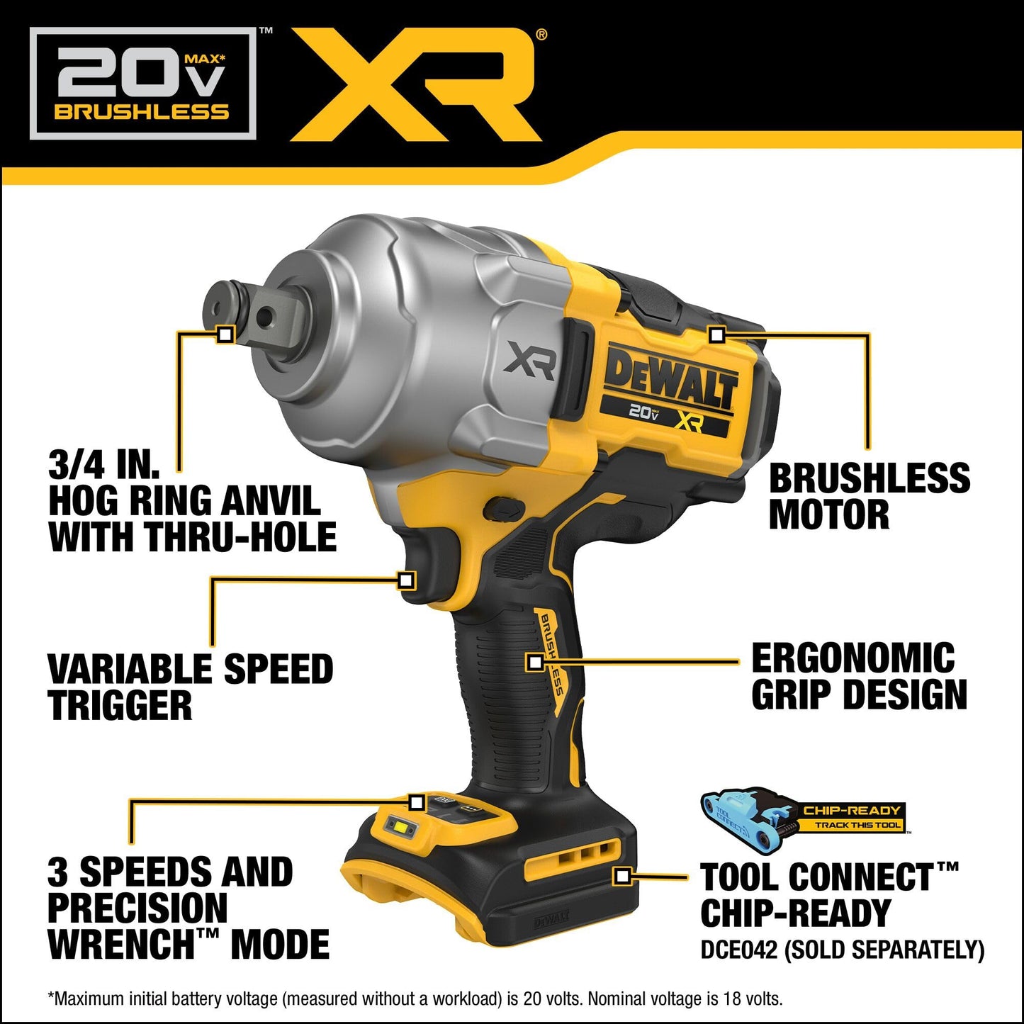DEWALT 20V MAX XR 3/4 Inch Cordless Impact Wrench Brushless Impact Gun with Hog Ring Anvil, High Torque, Tool Only (DCF964B)